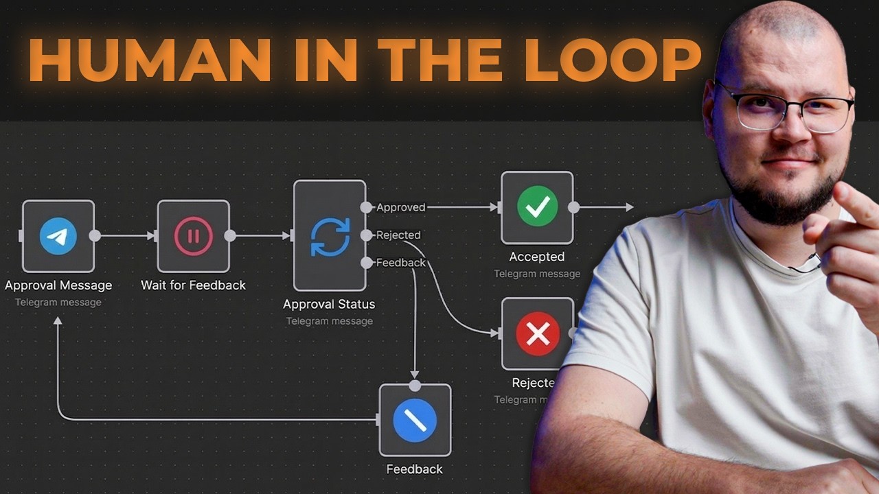 Human in the loop w agentach AI: jak zbudować automatyzację, która nie psuje biznesu